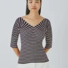 MM Oceano Striped Top in Navy